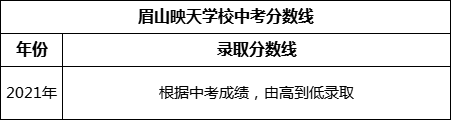 眉山市眉山映天學校2022年招生分數(shù)線是多少？